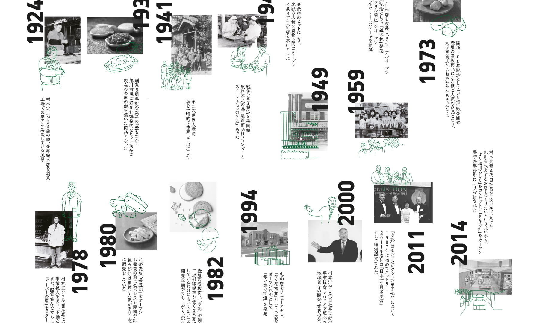 遊べる!学べる!味わえる!